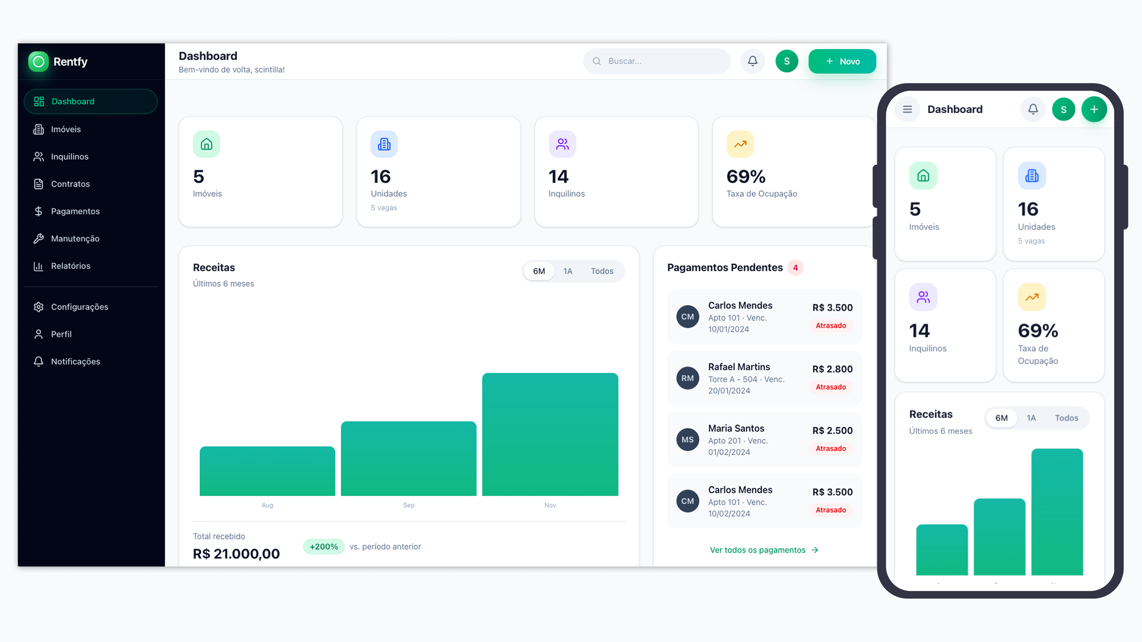 Como a Tecnologia Está Revolucionando a Gestão de Imóveis